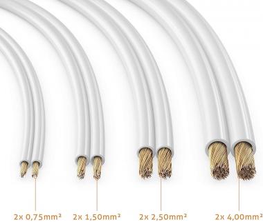 Sonero Lautsprecherkabel    S-SC2075W-30 