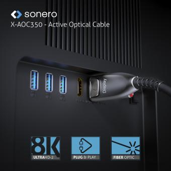 Sonero DP-Glasfaserkabel    X-AOC350-150 