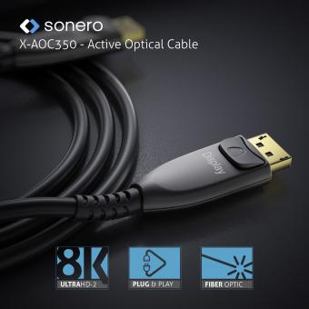 Sonero DP-Glasfaserkabel    X-AOC350-150 