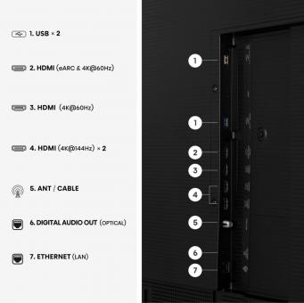 Hisense 65S7DS sw Canvas TV LED-TV 