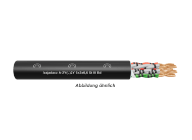 A-2Y(L)2Y 6x2x0,6 St III Bd Fca  TR1000m 