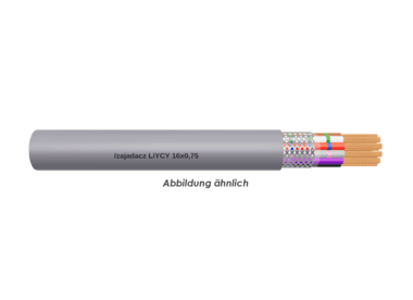 LiYCY 16x0,75 Eca grau      Trommel 500m 