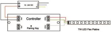 BRUM LED Controller-Set TW      17518000 