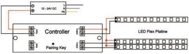 BRUM LED Controller-Set Mono    17528000 