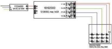BRUM LED 4 Zonen Fernbedienung  18196000 