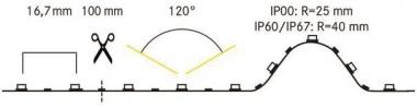 BRUM LED-Flexband,IP67,5m       15271007 