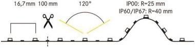 BRUM RGBW-Flexb ,5m, IP00       18503002 