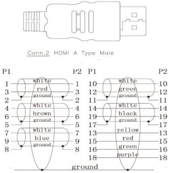 EFB HDMI Kabel High      ICOC-HDMI-4-005 