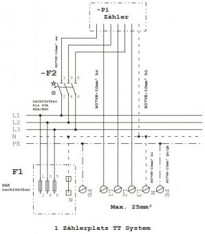 f-tronic             ZSA201-1-ZK-HAK--HG 