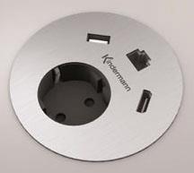 KIND CablePort Table          7449000040 