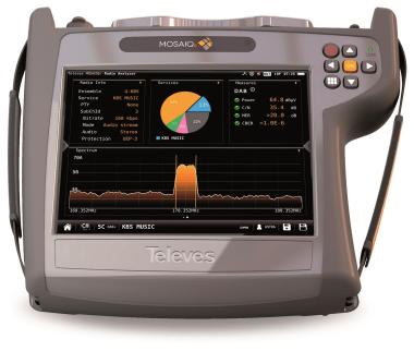 Televes MOSAIQ6-DAB/DAB        M6-UP-DAB 