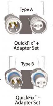 S&H Adapter QuickFix outdoor zu    58085 