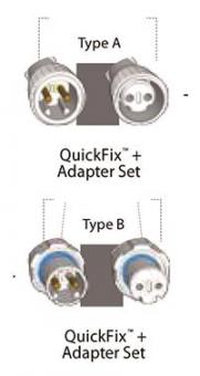S&H Adapter QuickFix outdoor zu    58085 