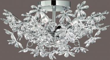 Trio Deckenleuchte             R60014017 
