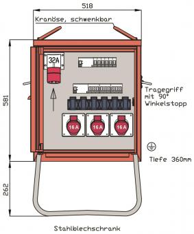 Walther Endverteiler 22kVA     WEV0781R1 