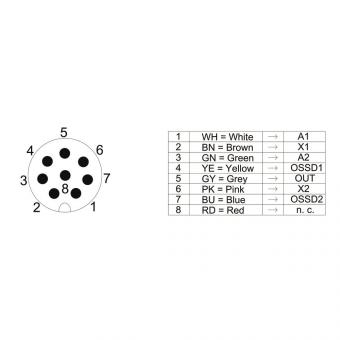 Siemens               3SE6315-0BB01-1AP0 