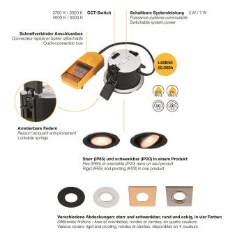 SLV UNIVERS.DOWNLIGHT IP20/IP65  1008065 