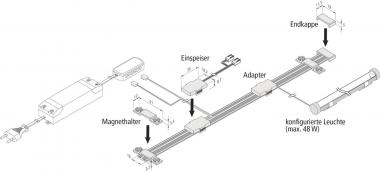 Hera Magnethalter            21803040103 