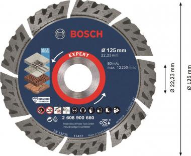Bosch EXPERT Multi Material   2608900660 