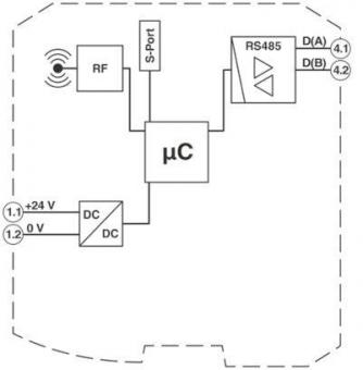 Phoenix 1081818        RAD-EE-2400-RS485 