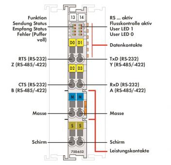 WAGO 750-652 Serielle Schnittstelle 
