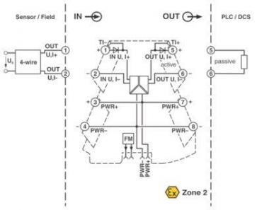 Phoenix 2902040      MINI MCR-2-UI-UI-PT 