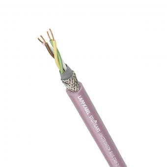 LAPP UNITRONIC BUS CAN UL/CSA 2x2x0,5 