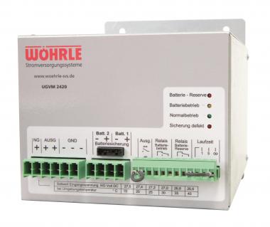 Wöhrle DC-USV Anlage m.Energie- UGVM2420 