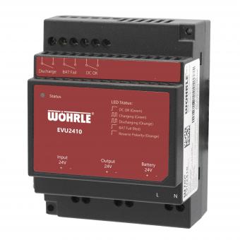 Wöhrle Unterbrechungsfreier      EVU2410 