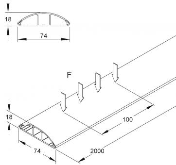 HKL Bodenkanal 18x75           BDK1875.1 