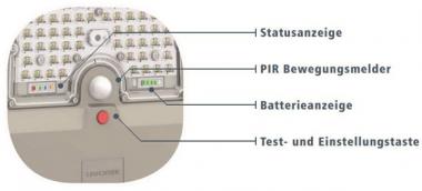 Ltek Solar-Fluter IP66 5700K  SOF-6W-PW 