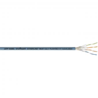   ETHERLINE Cat. 7 FL09YBC11Y 4x2x0,22sn 