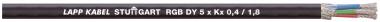 LAPP KOAXIAL-KABEL RGB CY        0034245 