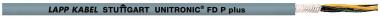 LAPP UNITRONIC FD P plus 10X0,25 UL/CSA 