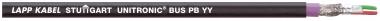 LAPP UNITRONIC BUS PB YY L2/FIP 1x2x0,64 