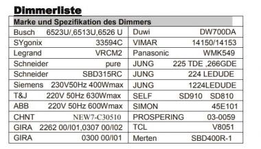 DOTLUX Netzteil f.LED Streifen   4521-24 