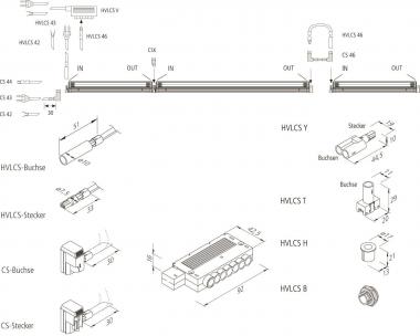 Hera Langfeldleuchte CS      21526031801 