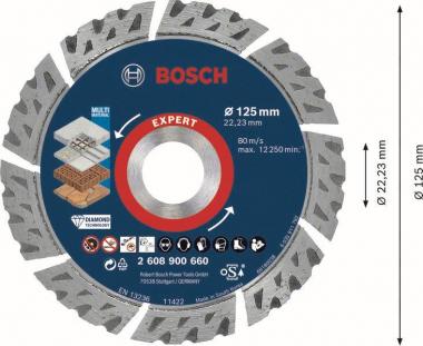 Bosch EXPERT Multi Material   2608900660 