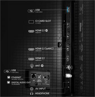 Hisense 75U7Q sw Mini LED-TV ULED 