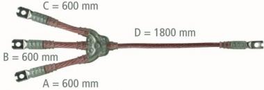 DEHN E.u.K.-Seil 3-polig  EKV3 PK1 95 35 