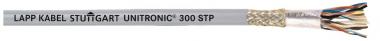 Lapp         UNITRONIC 300STP 6x2x20 AWG 