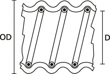Hellermann FG17-PVC/ST-GY 