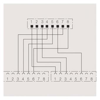 RB T-ADAP Ethernet  T-ADAP Ethernet/ISDN 
