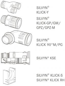 LAPP       SILVYN RILL PA6 21/23x28,5 BK 