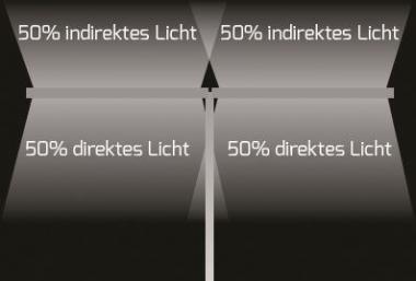DOTLUX 3737-040240 LED  3737-040240 
