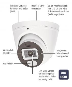 INDEXA 8MP Low-Light            NWD6862F 