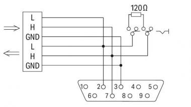 WAGO 750-963 CANopen-Feldbusstecker,mit 