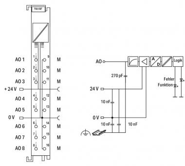 WAGO 750-597 8-Kanal-Analogausgang,DC 0 