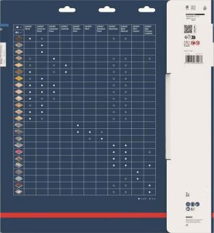 Bosch Kreissägeblatt Expert   2608644282 