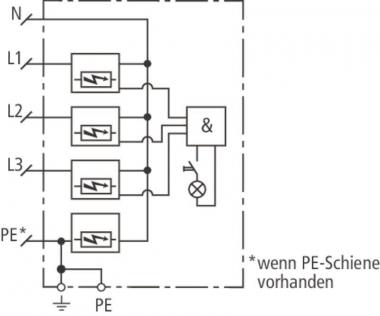 DEHN Netz-Ableiter                900391 